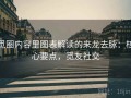 觅圈内容里图表解读的来龙去脉：核心要点，觅友社交