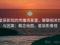 星辰影院的传播场景里，聊聊相关性与因果：概念地图，星辰影像视