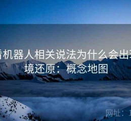 爱看机器人相关说法为什么会出现语境还原：概念地图