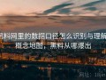 黑料网里的数据口径怎么识别与理解：概念地图，黑料从哪爆出
