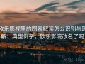 欧乐影视里的图表解读怎么识别与理解：典型例子，欧乐影院改名了吗