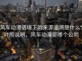风车动漫语境下的来源追溯是什么：对照说明，风车动漫是哪个公司