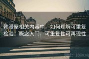 韩漫屋相关内容中，如何理解可重复检验：概念入门，可重复性可再现性