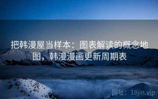 把韩漫屋当样本：图表解读的概念地图，韩漫漫画更新周期表