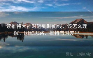 读推特大神时遇到时间线，该怎么理解：图解思路，推特有时差吗