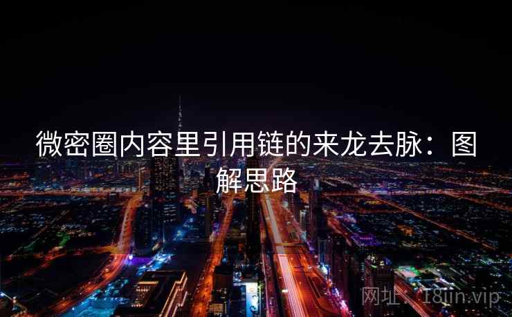 微密圈内容里引用链的来龙去脉:图解思路 微密圈内容里引用链的来龙去脉:图解思路